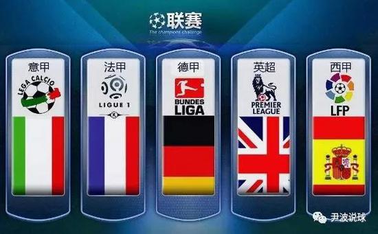弃用外援库
